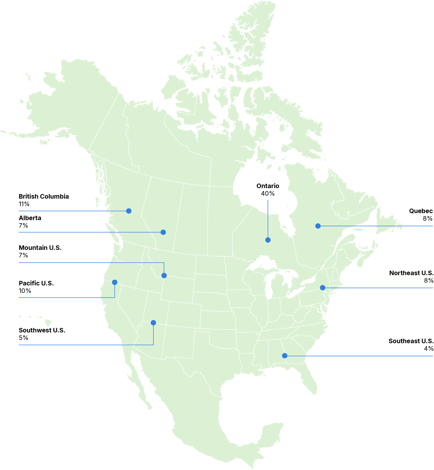 Holdings by Geography